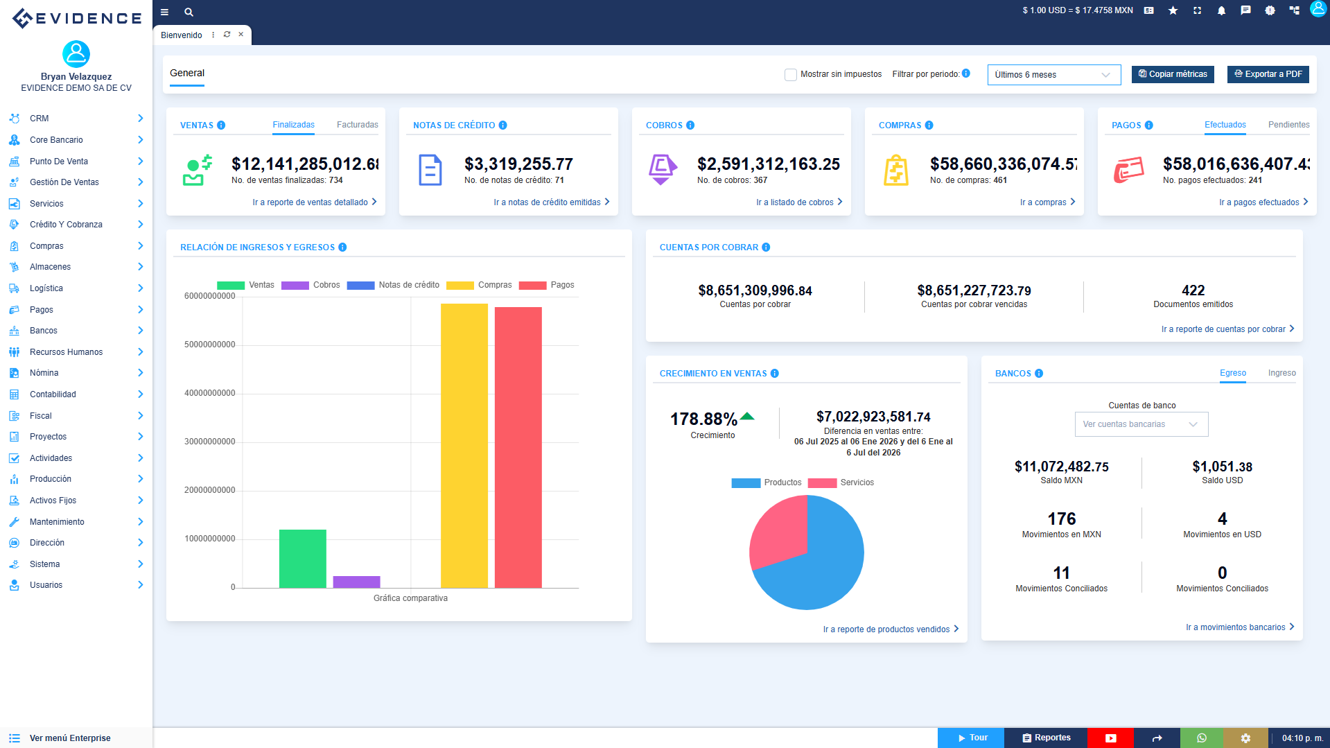 Vista de Evidence ERP para empresas de servicios portuarios