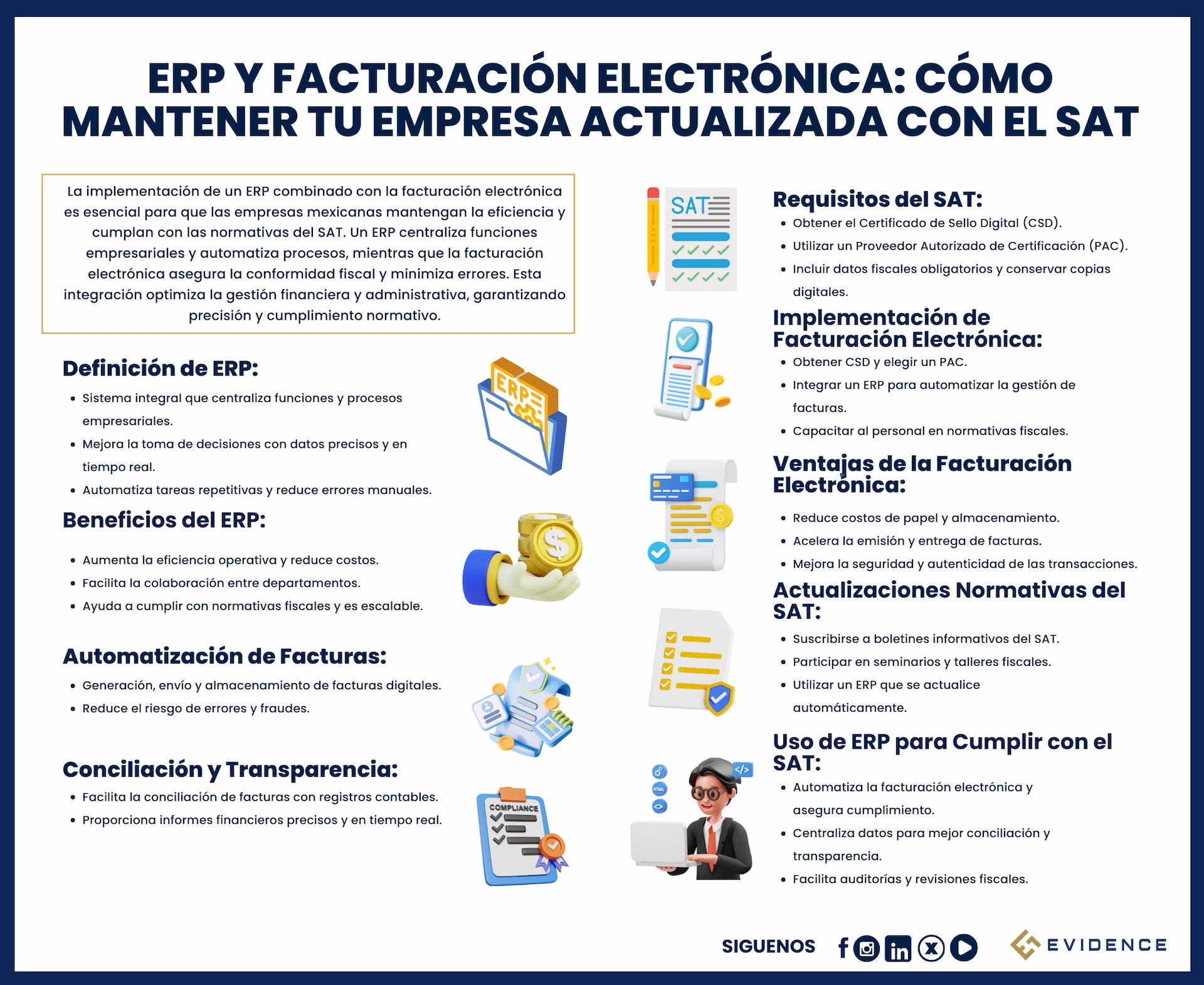 Evidence Technology - ERP y Facturación Electrónica: Cómo Mantener tu Empresa Actualizada con el SAT