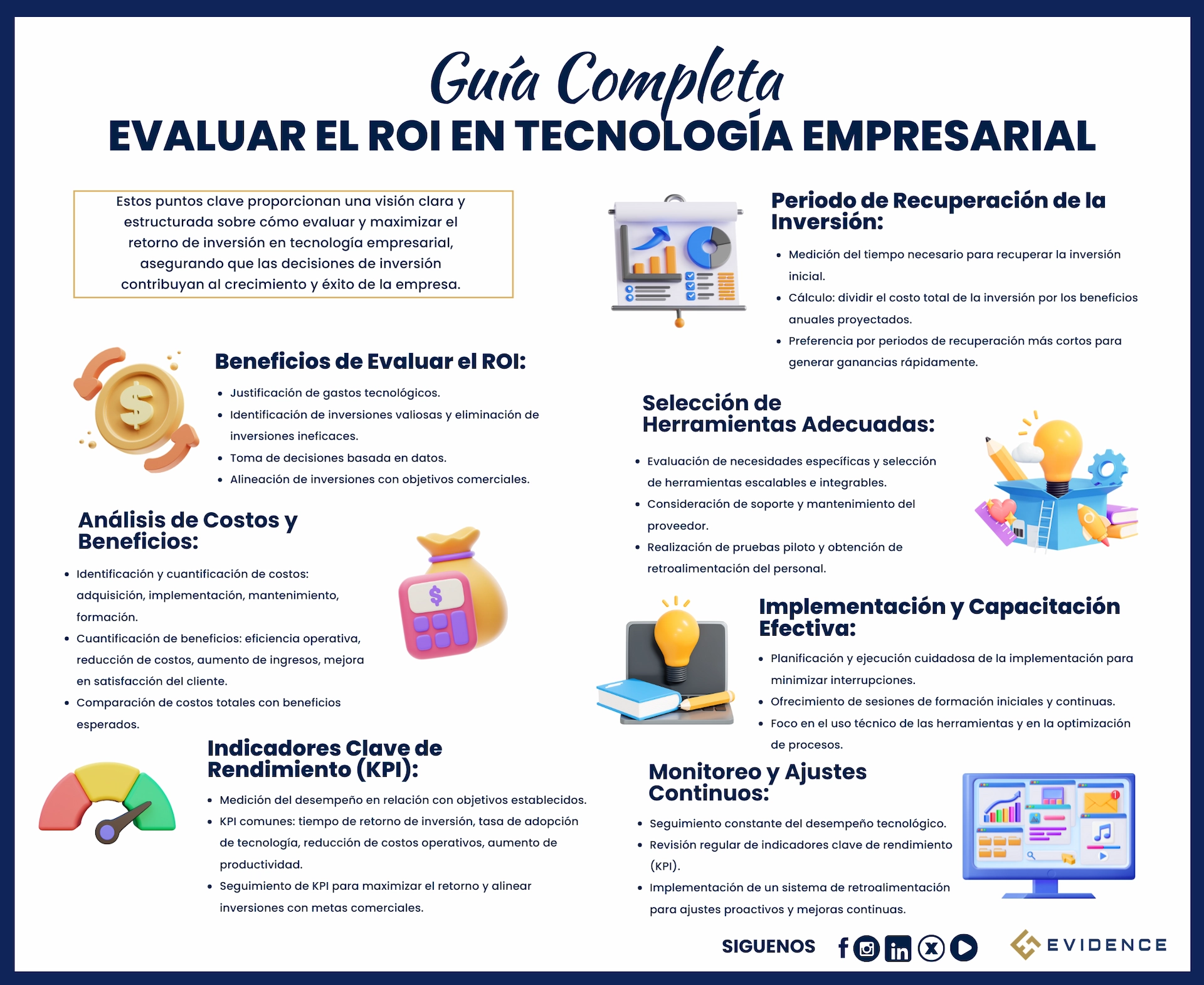 Evidence Technology - Guía Completa para Evaluar el Retorno de Inversión en Tecnología Empresarial