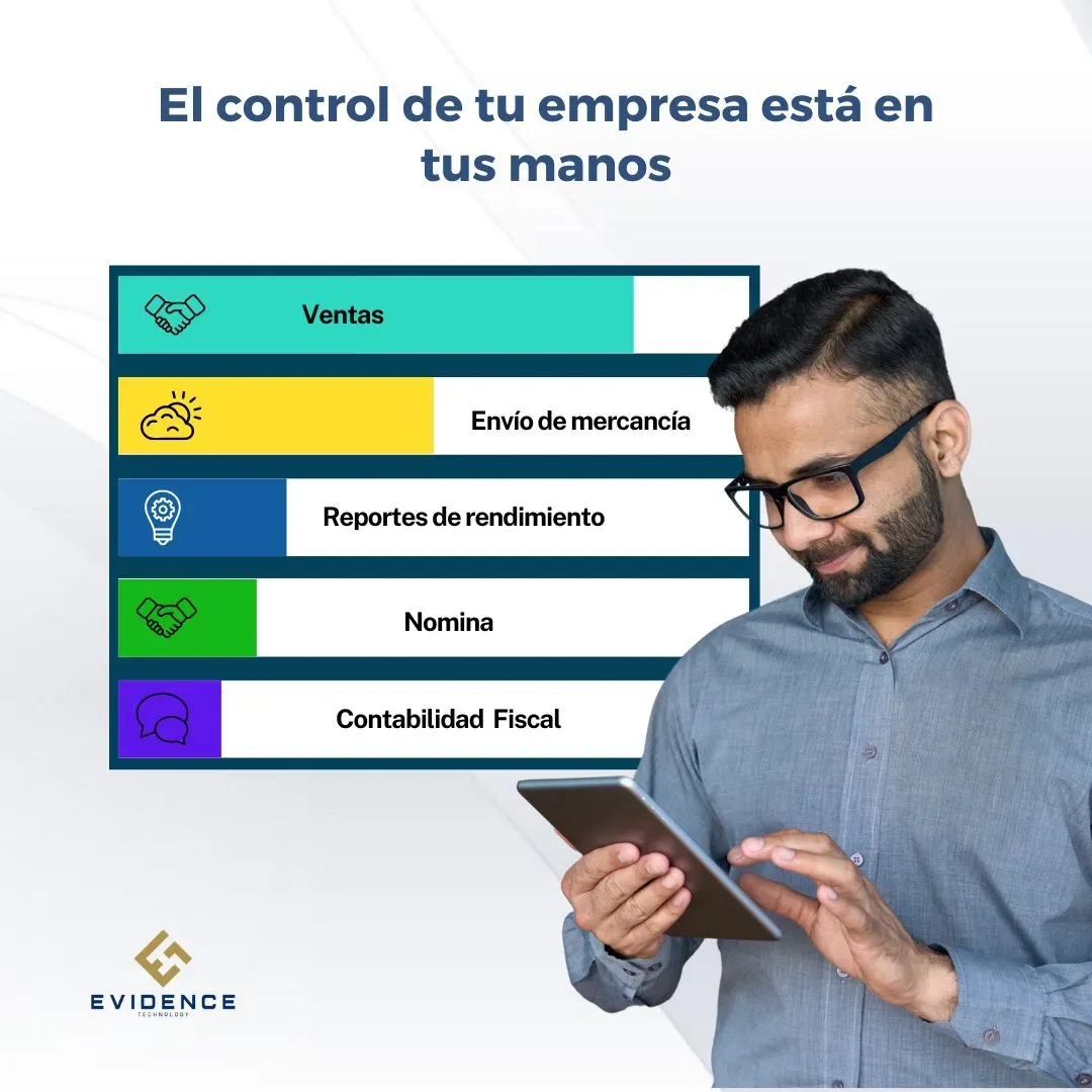 Ventajas de Evidence Technology