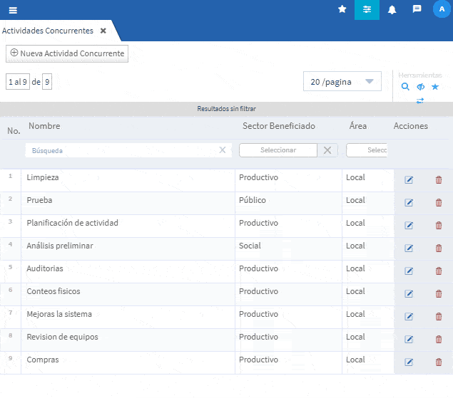 Actividades concurrentes de proyectos, Evidence Technology