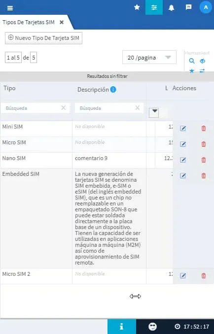 Evidence Technology - Tipos de Tarjetas SIM