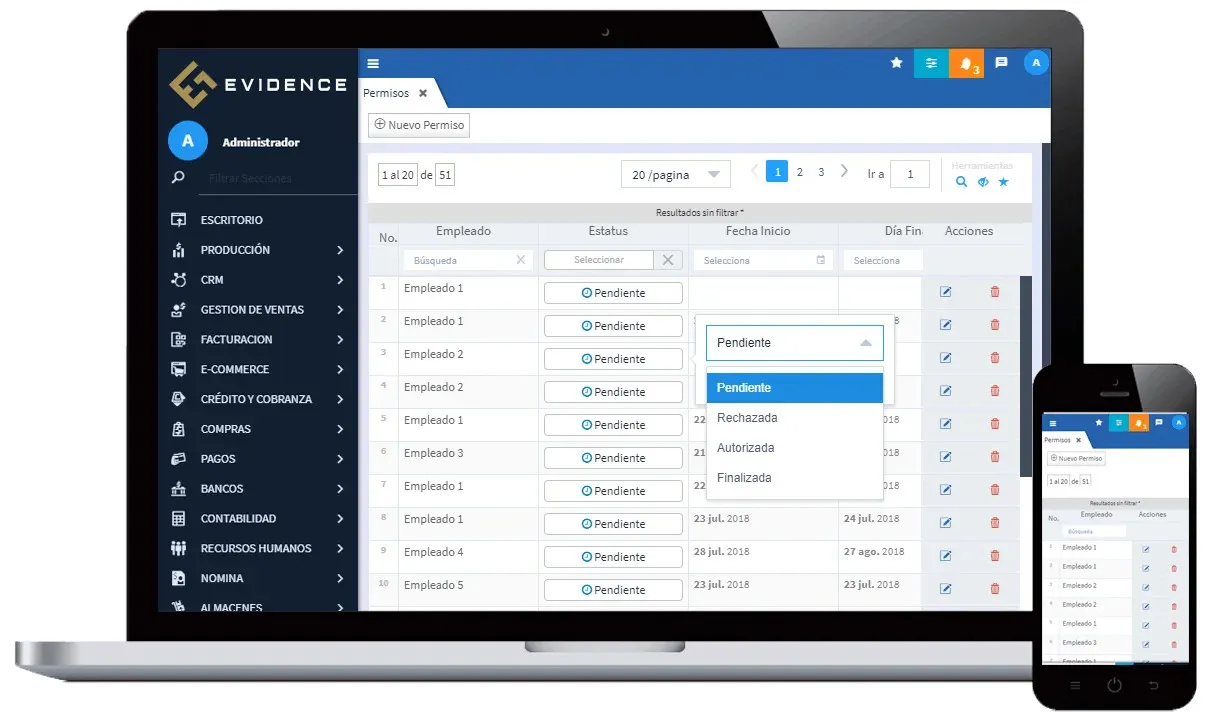 Permisos de recursos humanos, Evidence Technology