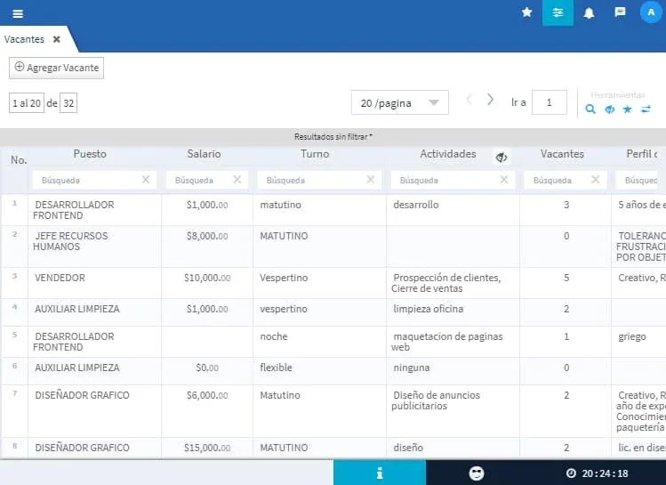 Vacantes de recursos humanos, Evidence Technology