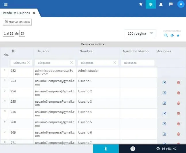 Evidence Technology - Vista Listado de Usuarios