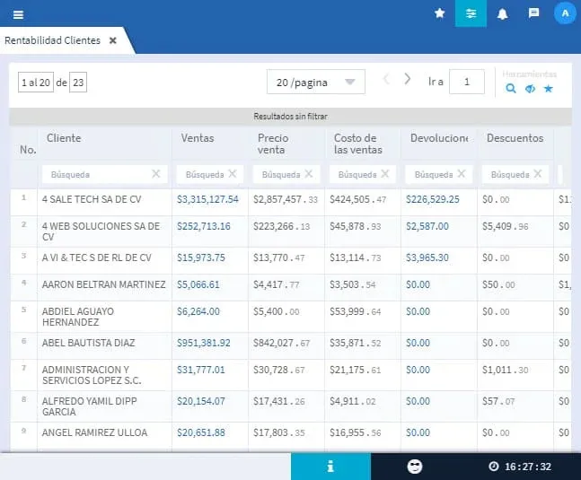 Dirección estratégica con información centralizada en Evidence ERP